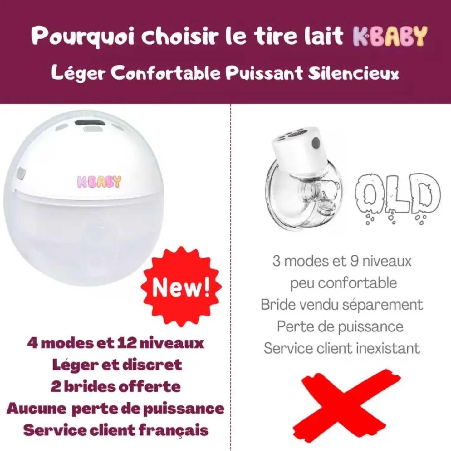 Comparatif entre le tire-lait électrique K-BABY et un ancien modèle moins performant